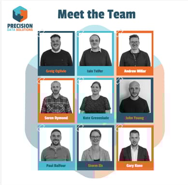 A Collage With Photos Of The Precision Data Solutions Team, Featuring Their Logo And Everyone's Names