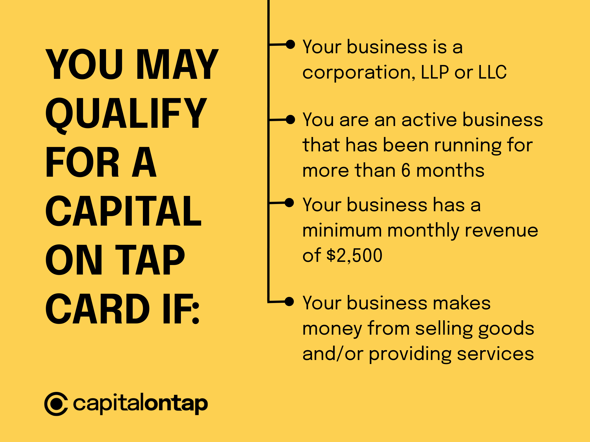 Image showing the four eligibility criteria highlighted in the bulletpoints above. The text is in bold black writing on a yellow background.