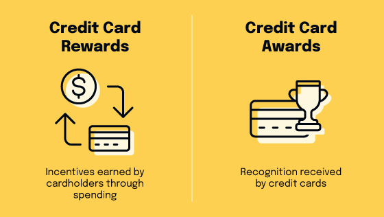 Credit card rewards v credit card awards infographic. Credit card rewards are incentives earned by cardholders. Credit card awards are recognition received by credit cards