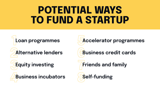 List of potential ways to fund a startup
