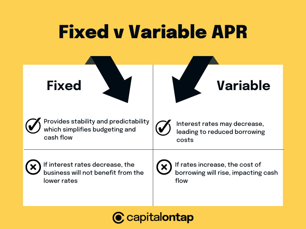 Fixed V Variable APR pros and cons table