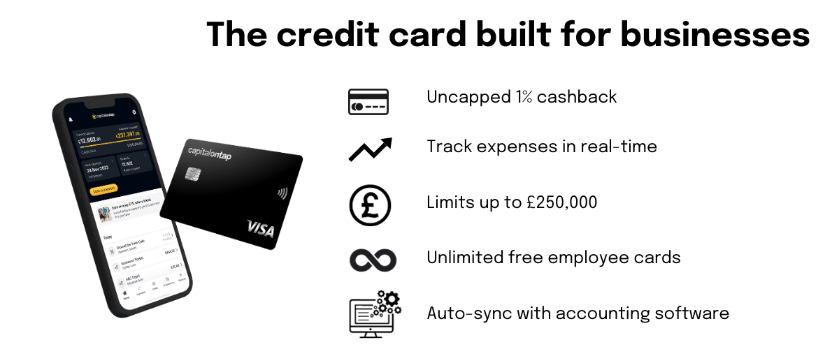 A white graphic shows a Black Capital on Tap Credit Card and a phone showing the Capital on Tap app. There is a list of benefits next to the image. The bullet points read: uncapped 1% cashback, track expenses in real-time, limits up to £250,000, unlimited free employee cards, autosync with accounting software