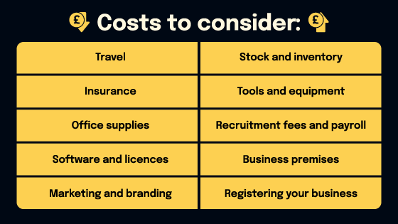 Black and yellow table showing the costs to consider when starting a business