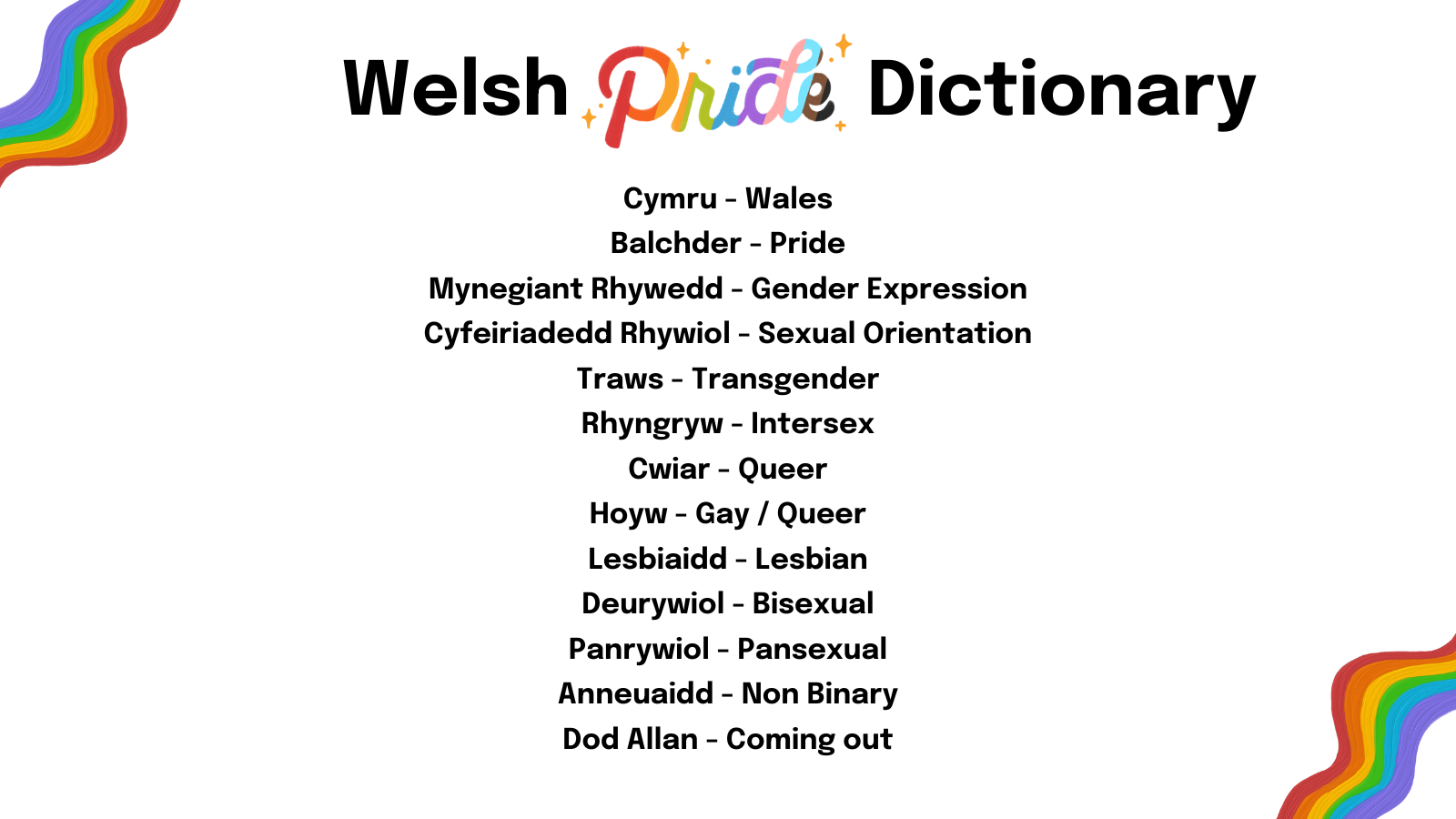 Welsh pride glossary