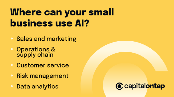 Infographic reads: Where can your small business use AI? Answers are: Sales and marketing, operations and supply chain, customer service, risk management, and data analytics