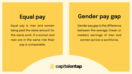 Equal Pay vs Gender Pay Gap comparison